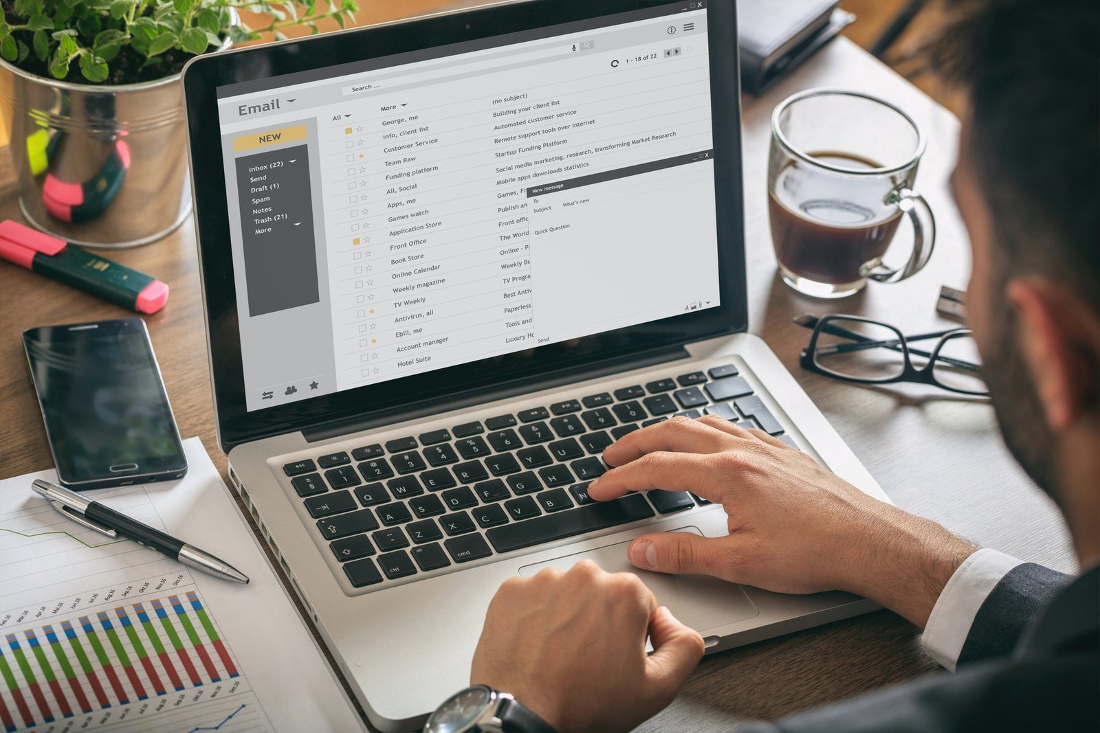 Google My Business (GMB) Optimization